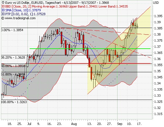 ich mach mal ein Endesa 871028 e.on thread auf 120611